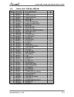 Preview for 43 page of Airwell AWAU-YDD018-H11 Service Manual