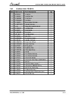 Preview for 45 page of Airwell AWAU-YDD018-H11 Service Manual