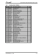 Preview for 47 page of Airwell AWAU-YDD018-H11 Service Manual