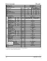 Preview for 9 page of Airwell AWAU-YDDE009-H11 Service Manual