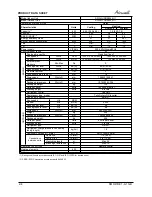 Preview for 11 page of Airwell AWAU-YDDE009-H11 Service Manual