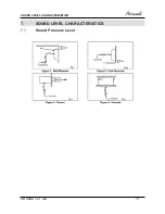 Preview for 18 page of Airwell AWAU-YDDE009-H11 Service Manual