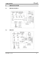 Preview for 21 page of Airwell AWAU-YDDE009-H11 Service Manual