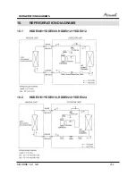 Preview for 24 page of Airwell AWAU-YDDE009-H11 Service Manual