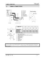 Preview for 25 page of Airwell AWAU-YDDE009-H11 Service Manual