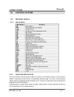 Preview for 26 page of Airwell AWAU-YDDE009-H11 Service Manual