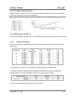 Preview for 28 page of Airwell AWAU-YDDE009-H11 Service Manual