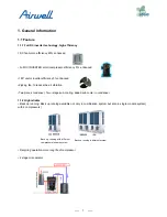 Preview for 3 page of Airwell AWAU-YDV1010-H13 Service Manual