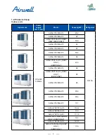 Preview for 5 page of Airwell AWAU-YDV1010-H13 Service Manual