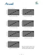 Preview for 52 page of Airwell AWAU-YDV1010-H13 Service Manual