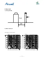 Preview for 57 page of Airwell AWAU-YDV1010-H13 Service Manual