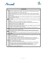 Preview for 63 page of Airwell AWAU-YDV1010-H13 Service Manual