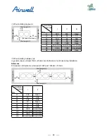 Preview for 68 page of Airwell AWAU-YDV1010-H13 Service Manual