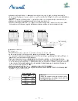 Preview for 76 page of Airwell AWAU-YDV1010-H13 Service Manual