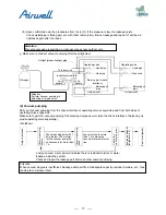 Preview for 79 page of Airwell AWAU-YDV1010-H13 Service Manual