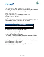 Preview for 80 page of Airwell AWAU-YDV1010-H13 Service Manual