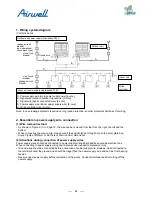 Preview for 84 page of Airwell AWAU-YDV1010-H13 Service Manual