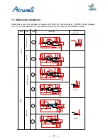 Preview for 90 page of Airwell AWAU-YDV1010-H13 Service Manual