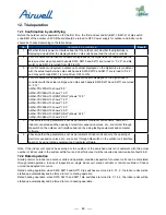 Preview for 91 page of Airwell AWAU-YDV1010-H13 Service Manual