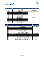 Preview for 110 page of Airwell AWAU-YDV1010-H13 Service Manual