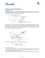 Preview for 114 page of Airwell AWAU-YDV1010-H13 Service Manual