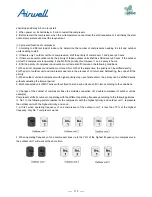 Preview for 115 page of Airwell AWAU-YDV1010-H13 Service Manual