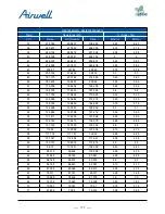 Preview for 179 page of Airwell AWAU-YDV1010-H13 Service Manual