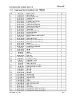 Предварительный просмотр 36 страницы Airwell AWAU-YED076-H13 Service Manual