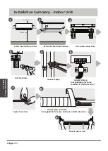 Preview for 19 page of Airwell AWAU-YGF009-H11 User And Installation Manual