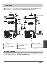 Preview for 20 page of Airwell AWAU-YGF009-H11 User And Installation Manual