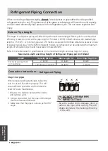 Preview for 31 page of Airwell AWAU-YGF009-H11 User And Installation Manual