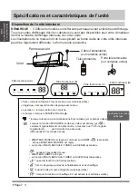 Preview for 46 page of Airwell AWAU-YGF009-H11 User And Installation Manual