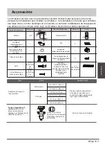 Preview for 55 page of Airwell AWAU-YGF009-H11 User And Installation Manual