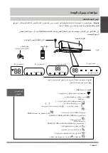 Preview for 84 page of Airwell AWAU-YGF009-H11 User And Installation Manual