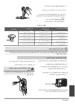 Preview for 108 page of Airwell AWAU-YGF009-H11 User And Installation Manual