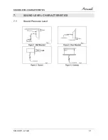 Preview for 19 page of Airwell AWAU-YHD009-H11 Service Manual