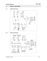 Preview for 22 page of Airwell AWAU-YHD009-H11 Service Manual