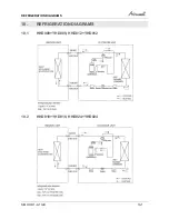 Preview for 24 page of Airwell AWAU-YHD009-H11 Service Manual