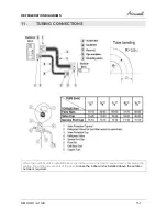 Preview for 25 page of Airwell AWAU-YHD009-H11 Service Manual