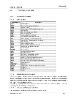 Preview for 26 page of Airwell AWAU-YHD009-H11 Service Manual