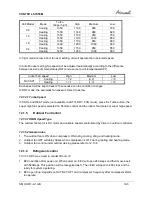 Preview for 28 page of Airwell AWAU-YHD009-H11 Service Manual