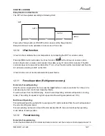 Preview for 32 page of Airwell AWAU-YHD009-H11 Service Manual