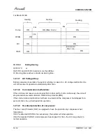 Preview for 37 page of Airwell AWAU-YHD009-H11 Service Manual