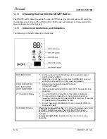 Preview for 39 page of Airwell AWAU-YHD009-H11 Service Manual