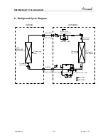 Preview for 25 page of Airwell AWAU-YKD009-H11 Service Manual