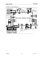 Предварительный просмотр 29 страницы Airwell AWAU-YKD009-H11 Service Manual