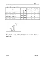 Предварительный просмотр 31 страницы Airwell AWAU-YKD009-H11 Service Manual