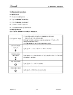 Предварительный просмотр 38 страницы Airwell AWAU-YKD009-H11 Service Manual