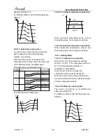 Предварительный просмотр 40 страницы Airwell AWAU-YKD009-H11 Service Manual