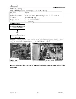 Предварительный просмотр 48 страницы Airwell AWAU-YKD009-H11 Service Manual